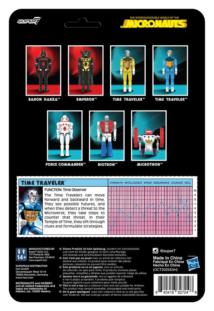 Micronauts figurine ReAction+ Wave 03 Time Traveler (Translucent Blue) 10 cm