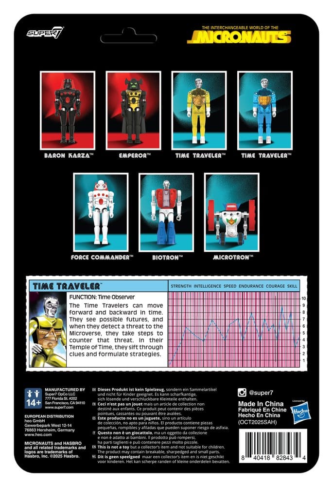 Micronauts figurine ReAction+ Wave 03 Time Traveler (Translucent Yellow) 10 cm