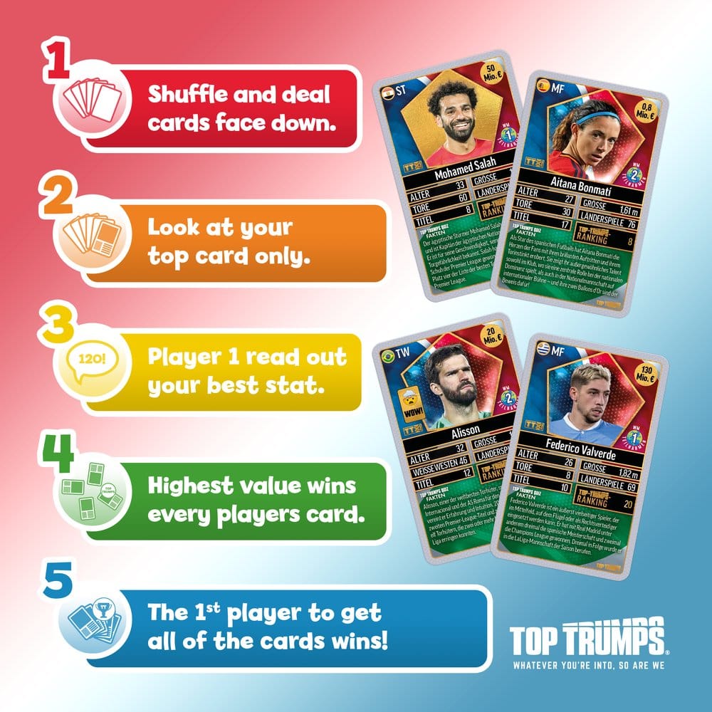 World Football Stars jeu de cartes 200 Pack 5 *ALLEMAND*
