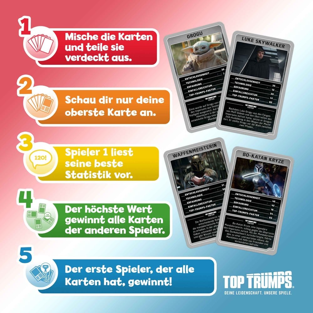 The Mandalorian and Grogu jeu de cartes Top Trumps Collectables *ALLEMAND*