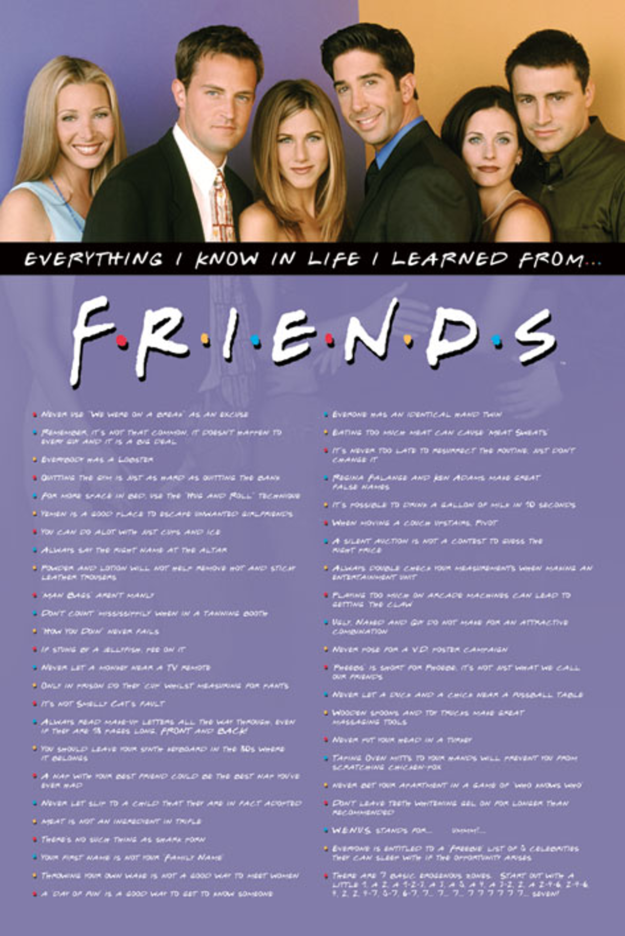 Friends - Maxi Poster Tout ce que je sais...