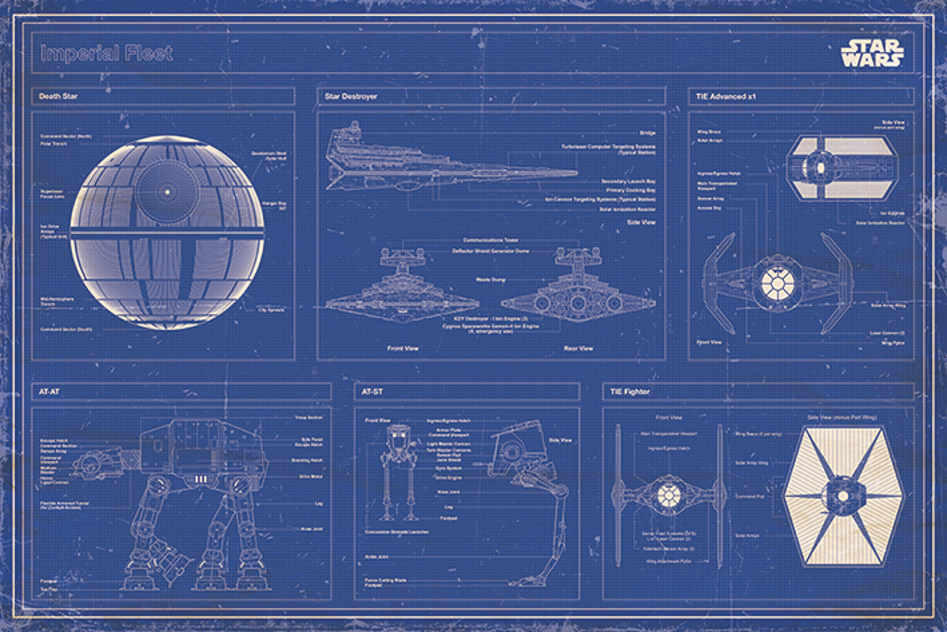 Star Wars - Maxi Poster Schéma de la Flotte Impériale