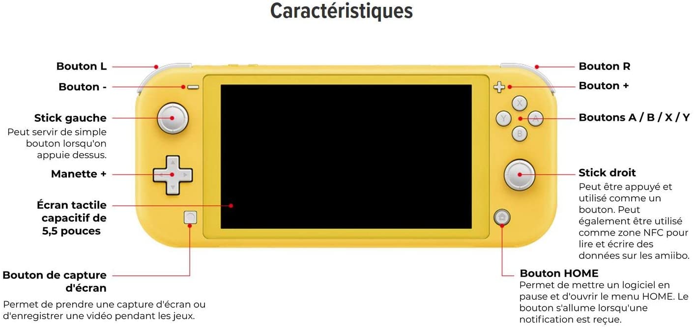 Nintendo Switch Lite Yellow - flash vidéo