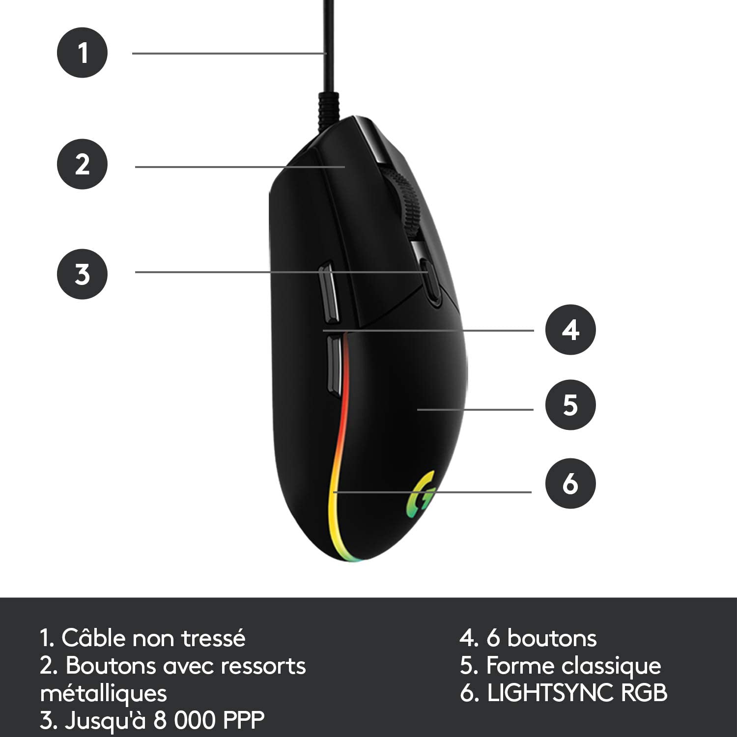 Logitech Souris de jeu G203 Lightsync Noire - flash vidéo