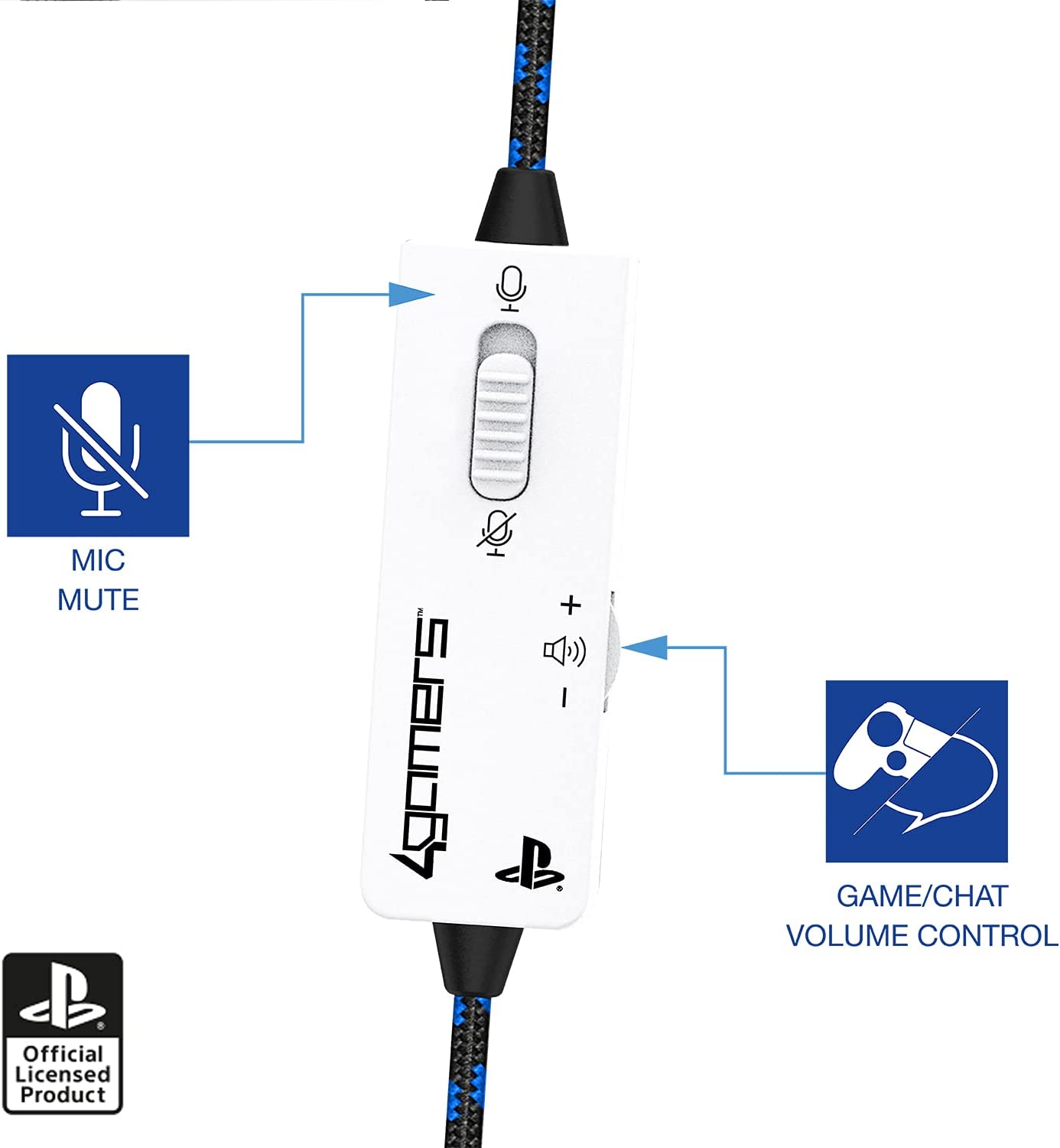 4Gamers - PRO 4-50S PS4 Licensed Wired Stereo Gaming Headset White - flash vidéo