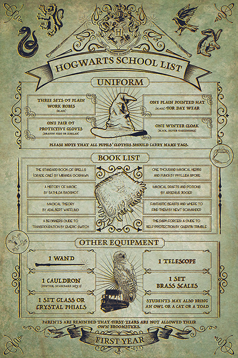 Harry Potter - Hogwarts School List Maxi Poster