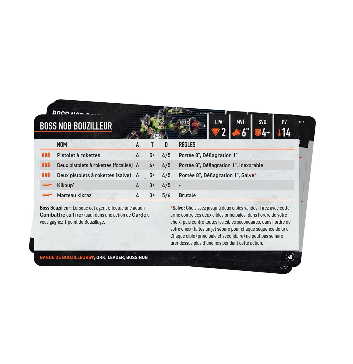 Kill Team: Bande de Bouzilleurs – Cartes Techniques