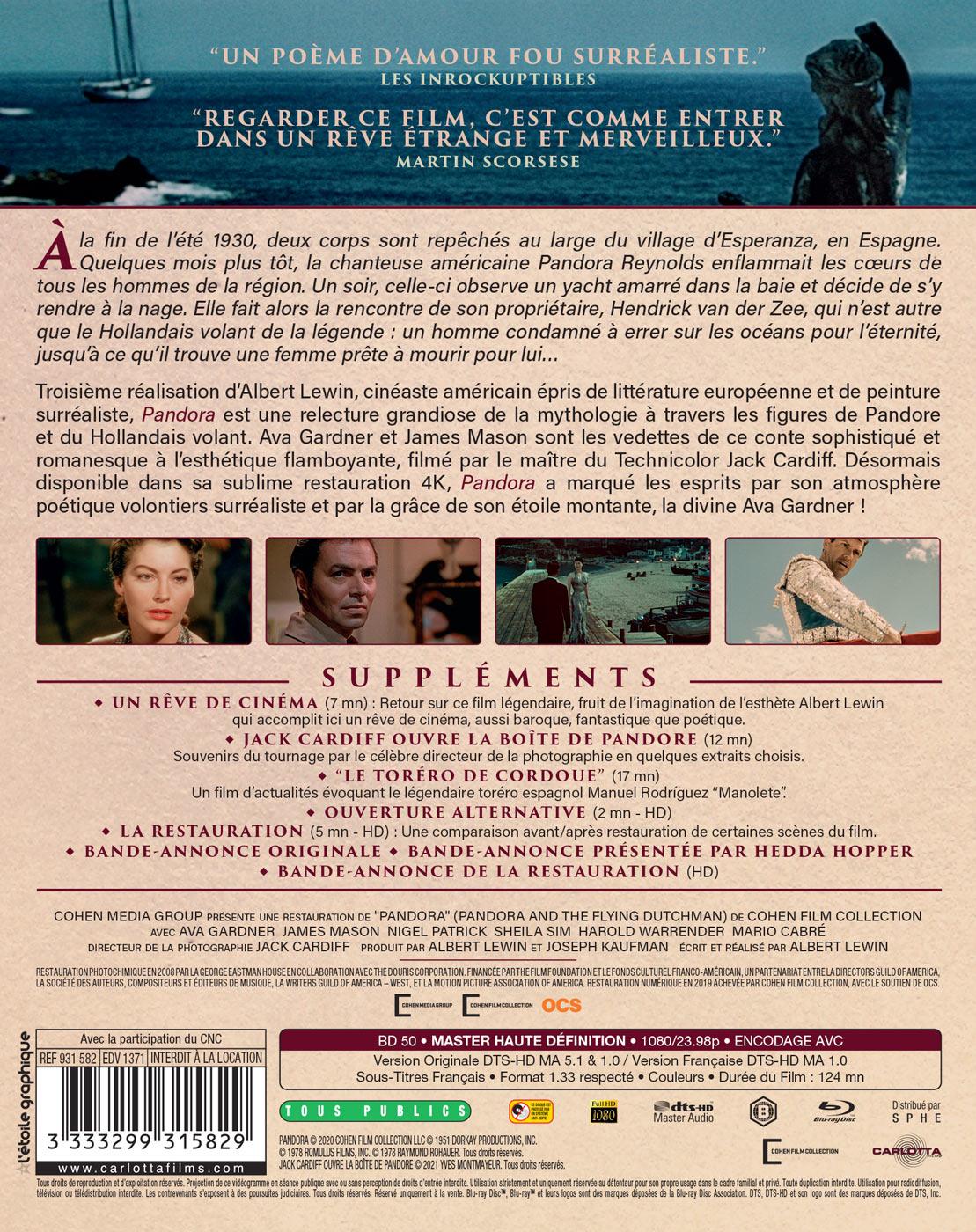 Pandora [Blu-ray]