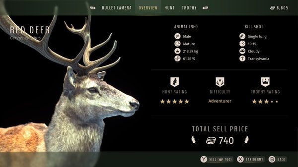 Way of the Hunter - Hunting Season One - flash vidéo