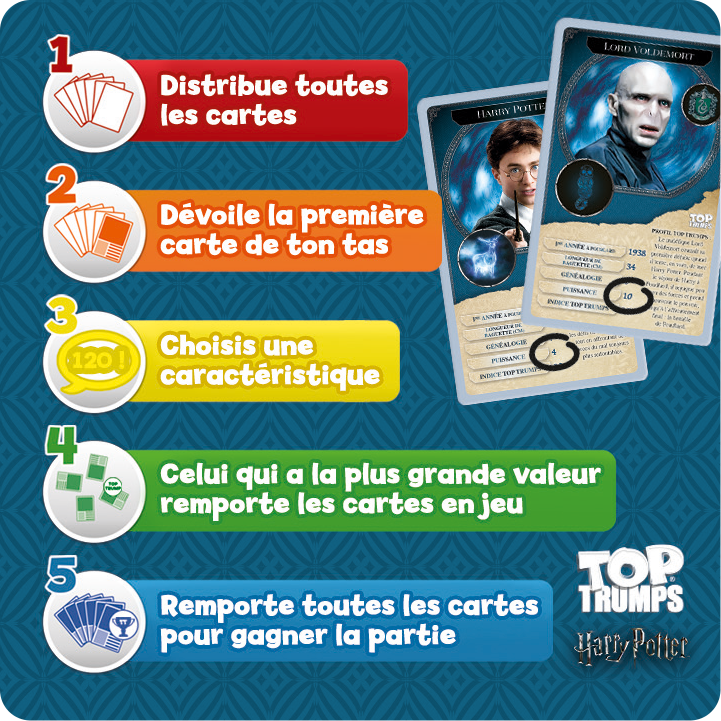 Top Trumps - Harry Potter - flash vidéo