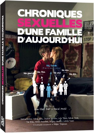 Chroniques sexuelles d'une famille d'aujourd'hui [DVD]