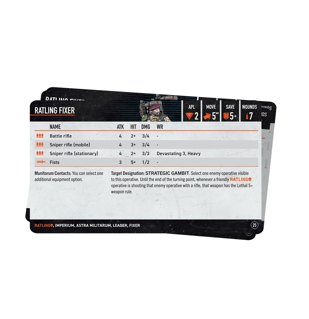 Kill Team: Ratlings – Datacards (Anglais)