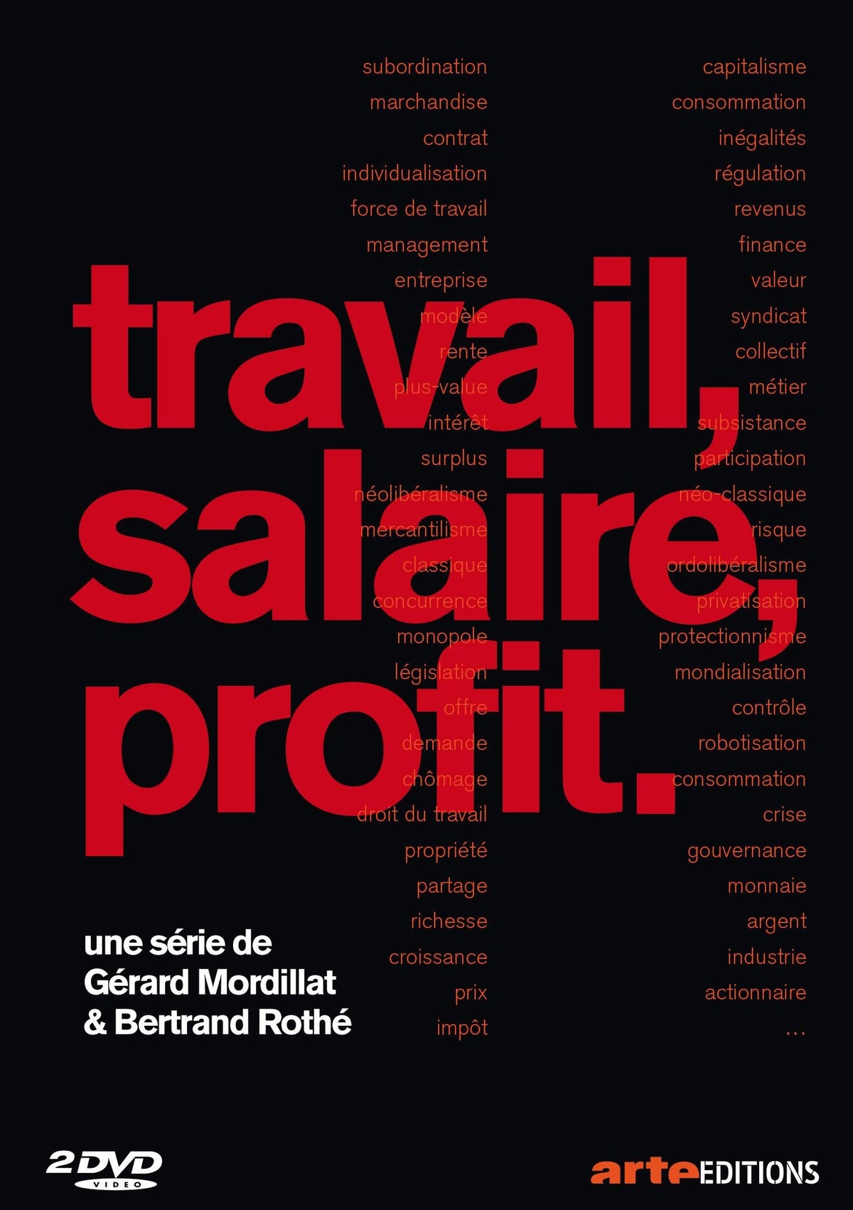 Travail, salaire, profit. [DVD]