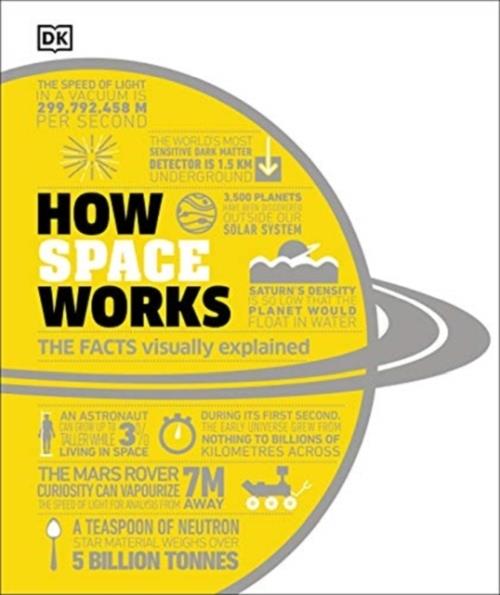 HOW SPACE WORKS
