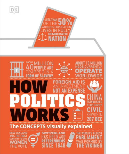 HOW POLITICS WORKS