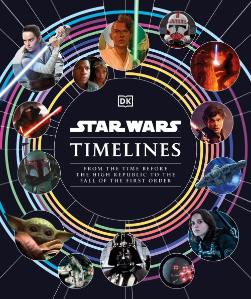 STAR WARS TIMELINES