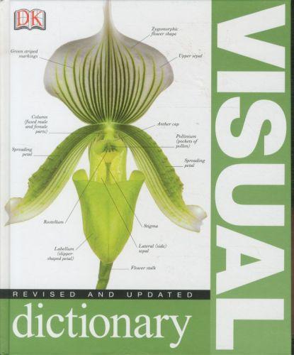 Visual dictionary