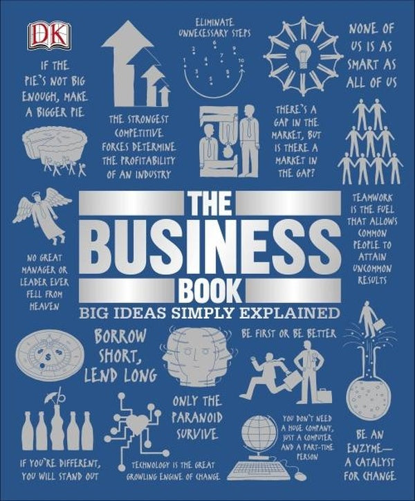 THE BUSINESS BOOK ; BIG IDEAS SIMPLY EXPLAINED