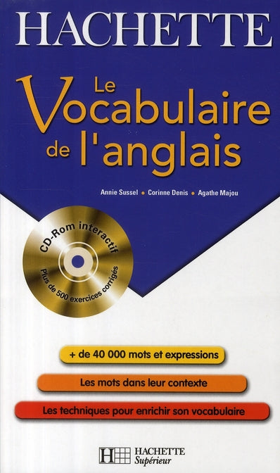 Le vocabulaire de l'anglais