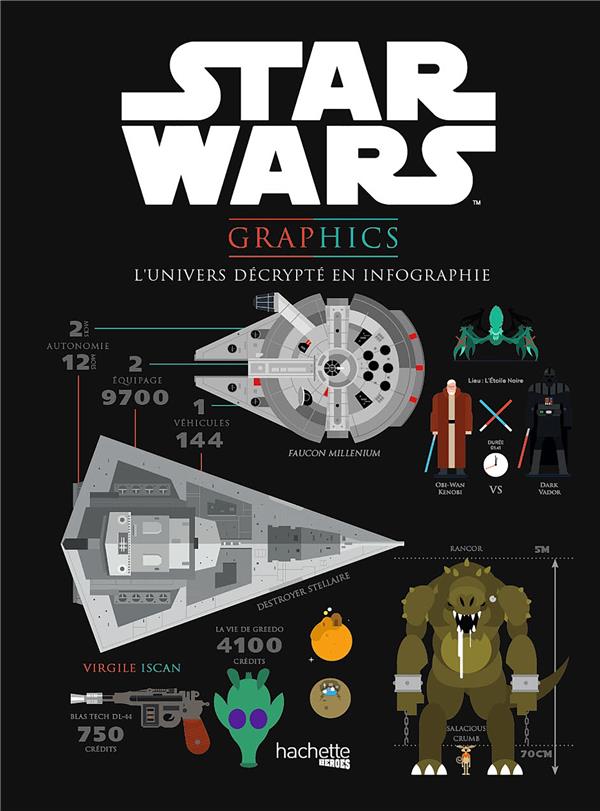 Star Wars ; graphics