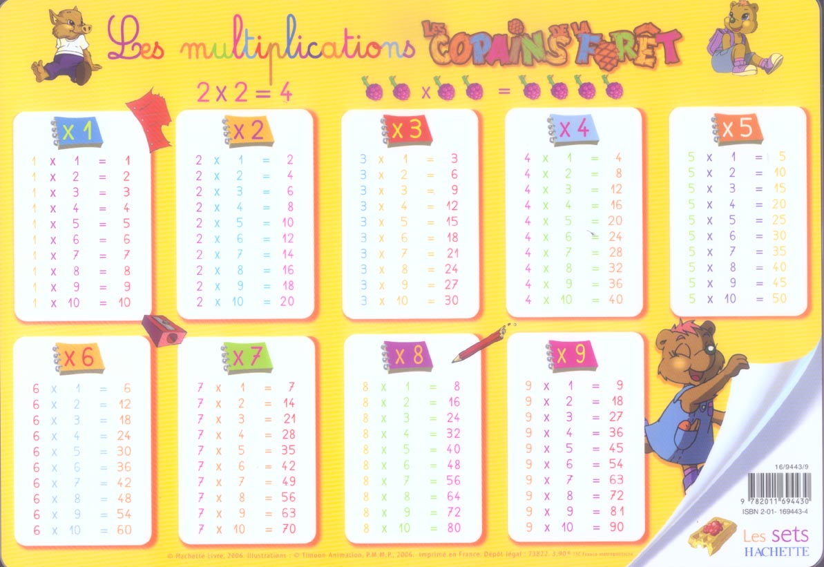 Sous-main copains de la foret ; les multiplications