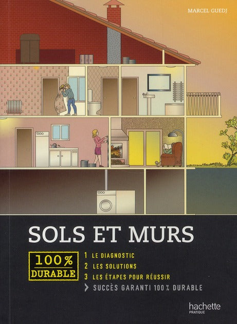 Sols et murs