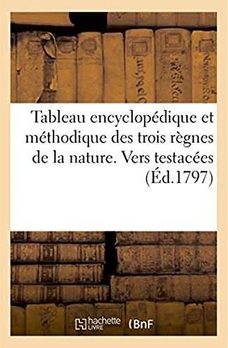 Tableau encyclopedique et methodique des trois regnes de la nature - vers testacees, acoquilles biva