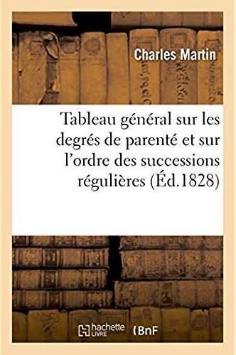 Tableau general sur les degres de parente et sur l'ordre des successions regulieres