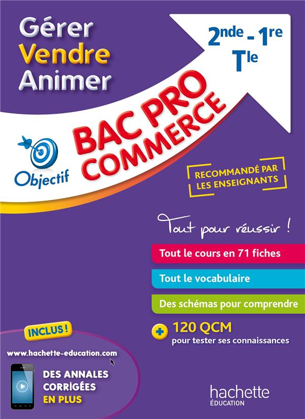 Fiches bac pro commerce ; gérer, vendre , animer