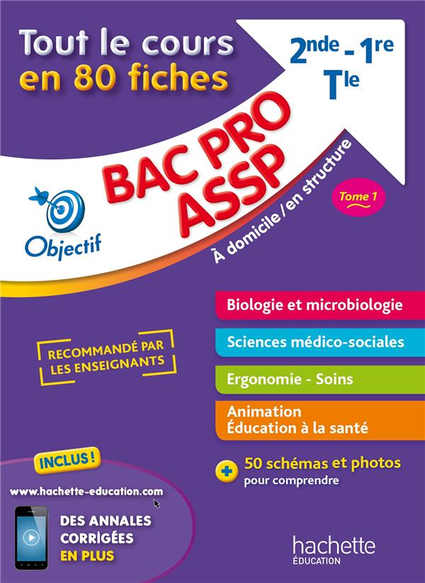 Fiches bac pro assp, biologie-sms
