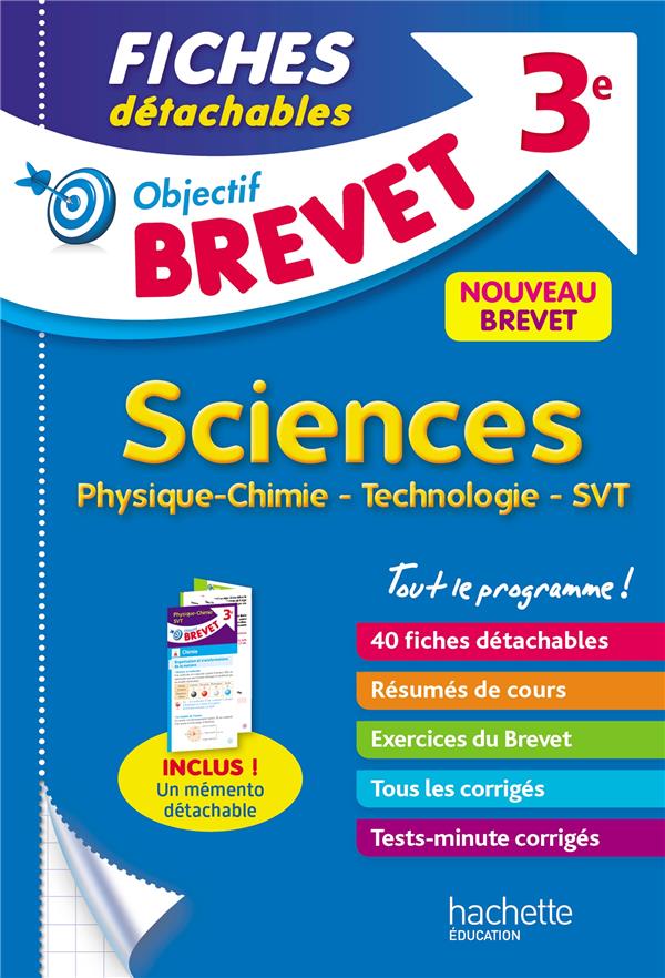 Objectif brevet