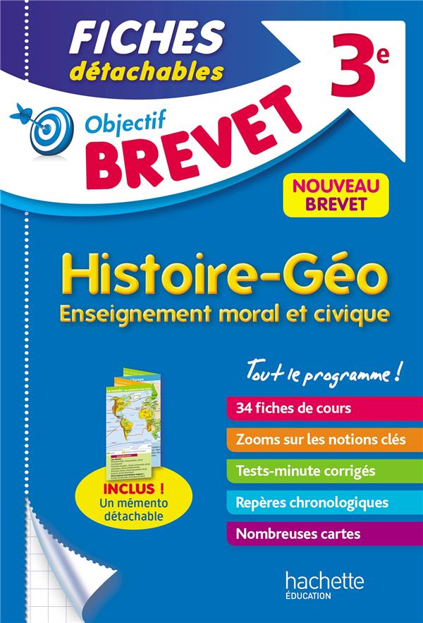 Objectif brevet
