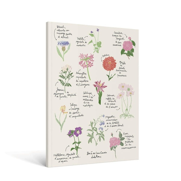 Carnet fleurs