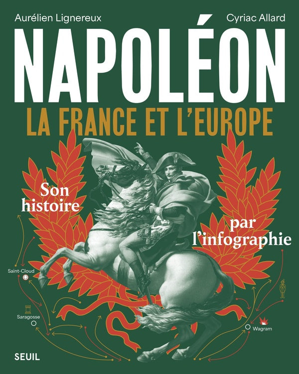 Napoléon : La France et l'Europe