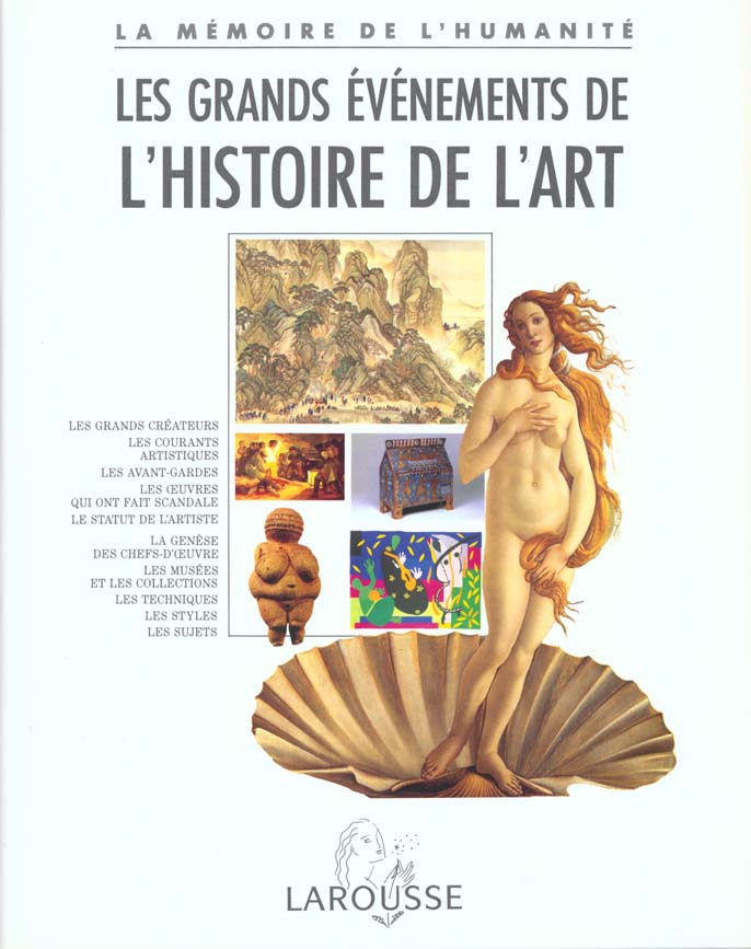 Les grands evenements de l'histoire de l'art