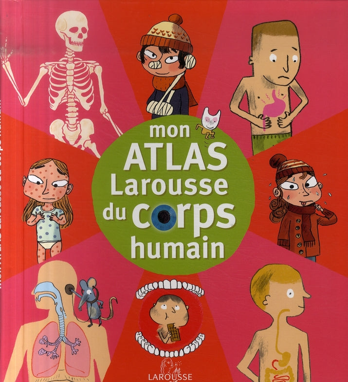 Atlas du corps humain