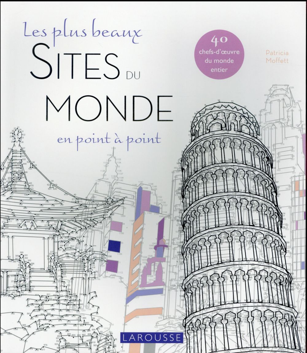Les plus beaux sites du monde en point à point