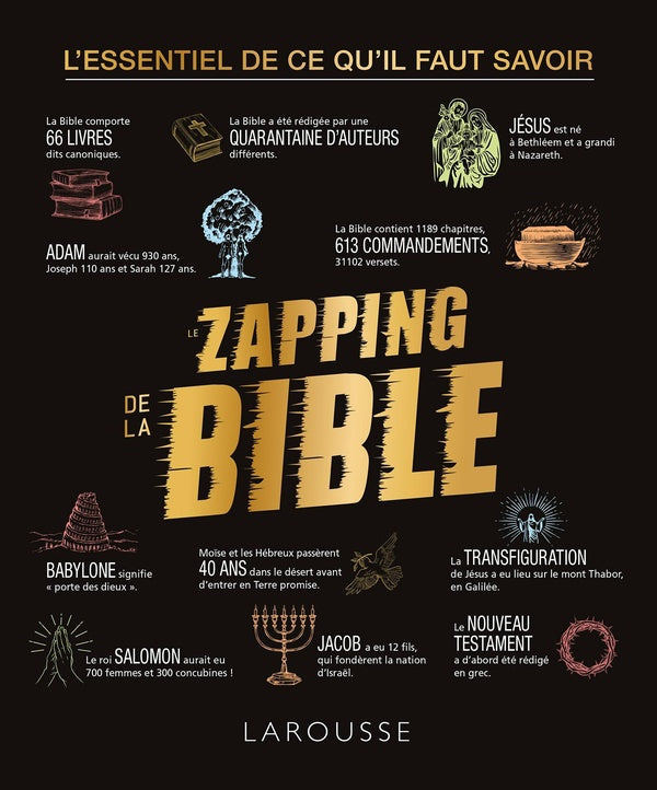 Le zapping de la Bible ; l'essentiel de ce qu'il faut savoir