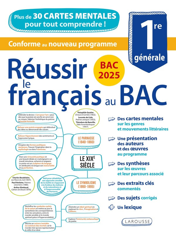 Réussir le français au Bac en cartes mentales ; 1re générale