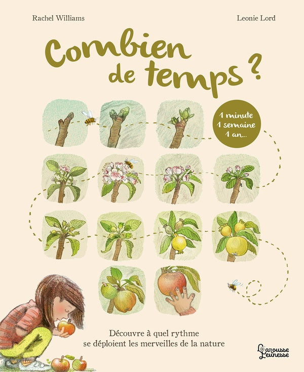 Combien de temps ? Découvre à quel rythme se déploient les merveilles de la nature