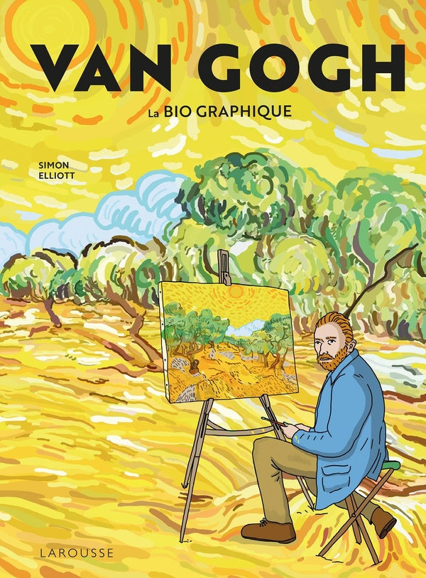 Van Gogh : La bio graphique