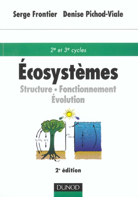 Ecosystemes structure, fonctionnement, evolution