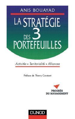 La strategie des trois portefeuilles