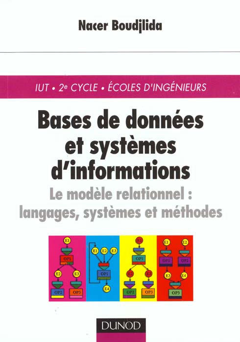 Bases de donnees et systemes d'information