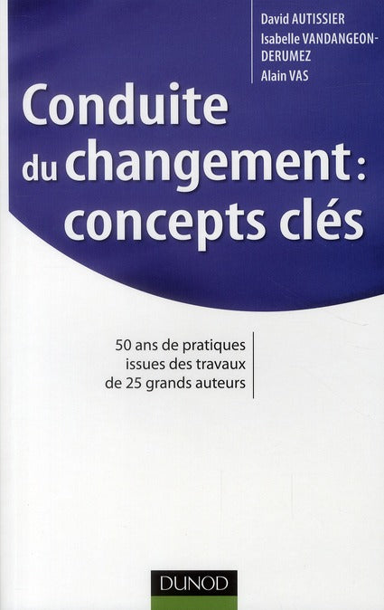 Conduite du changement : concepts-clés