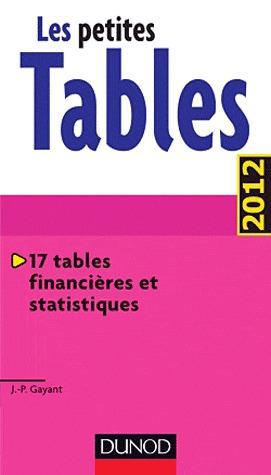 Les petites tables ; 17 tables financières et statistiques (3e édition)