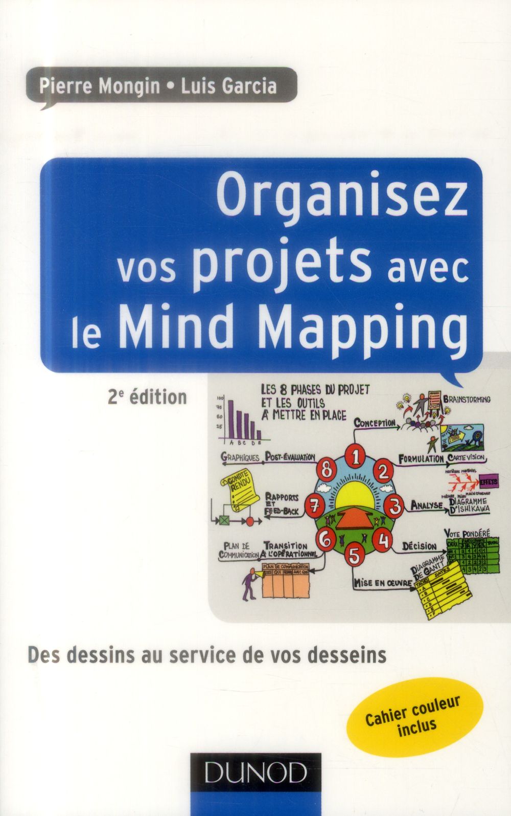 Organisez vos projets avec le Mind Mapping ; des dessins au service de vos desseins (2e édition)