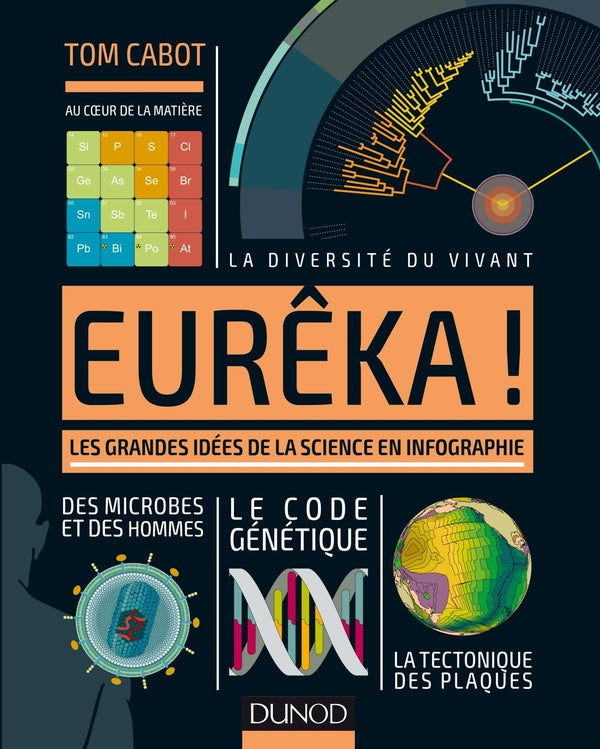 Eurêka ! les grandes idées de la science en infographie