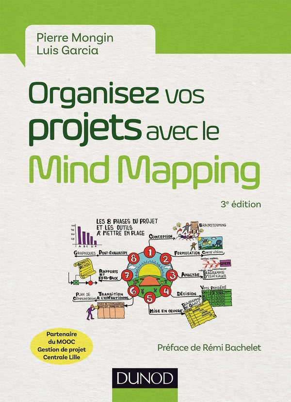 Organisez vos projets avec le mind mapping ; des dessins au service de vos desseins (3e édition)