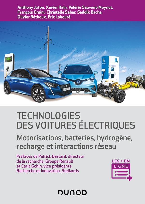 Technologie des voitures électriques : motorisation, batteries, hydrogène, recharge et interactions réseau